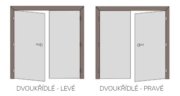 Dvoukřídlé dveře orientace